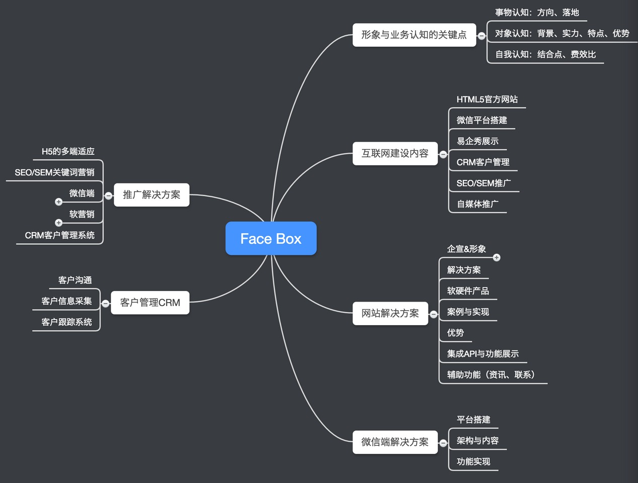 石家莊網(wǎng)站建設(shè),石家莊網(wǎng)站建設(shè)公司,網(wǎng)站建設(shè)方案