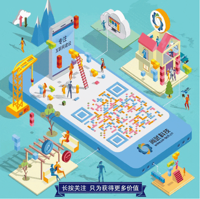 尚武科技派二維碼