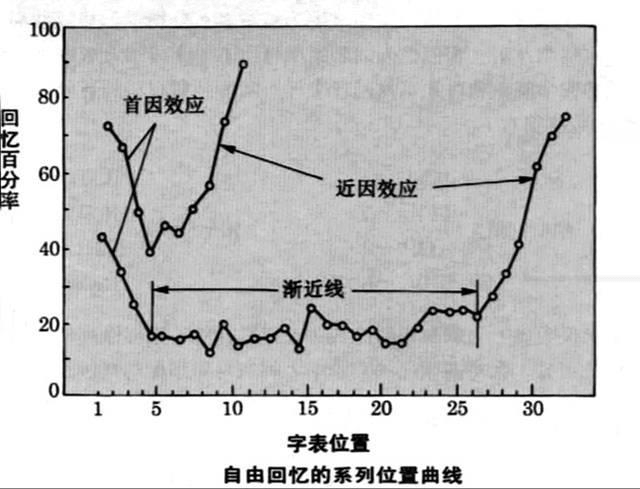 石家莊做網(wǎng)站,石家莊網(wǎng)站建設,網(wǎng)站建設心理學