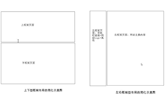 石家莊網(wǎng)站建設(shè)
