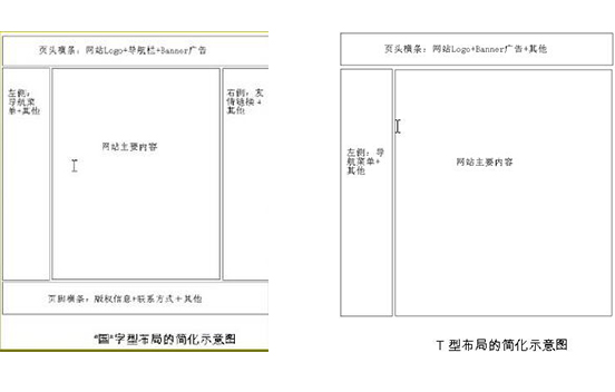 石家莊網(wǎng)站建設(shè)