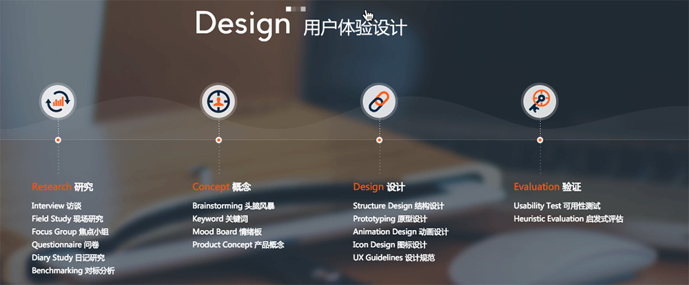 石家莊網(wǎng)站建設(shè)