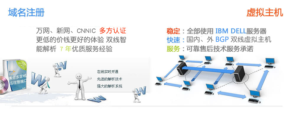 尚武科技域名注冊虛擬主機